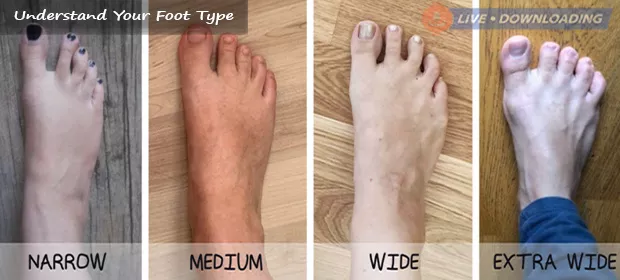 Understand Your Foot Type
